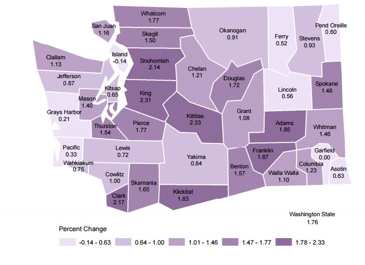 clark county population projections