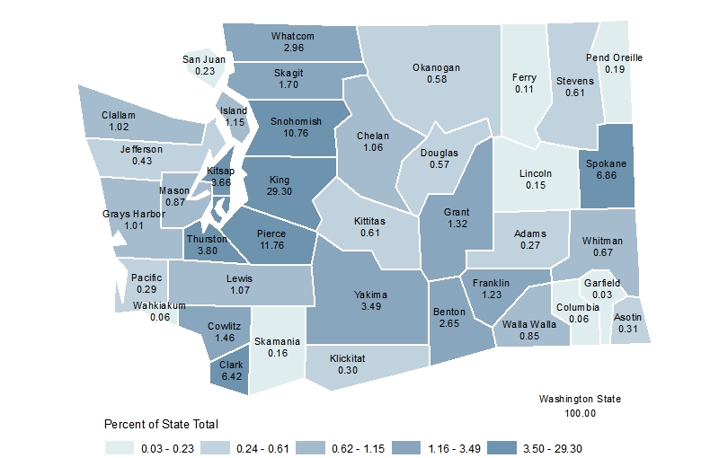 Percent of State Total Population: 2016