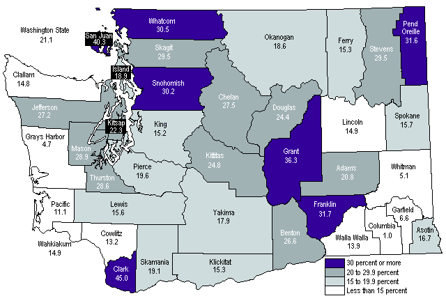 Percent Population Change for 1990 to 2000 for Washington Counties