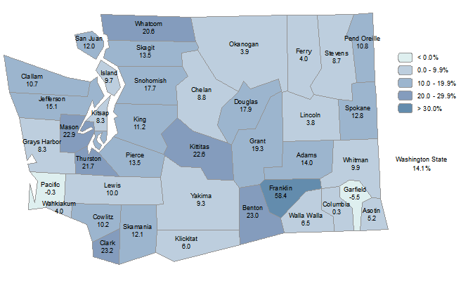 Percent Change in Population for 2000 to 2010 for Washington Counties