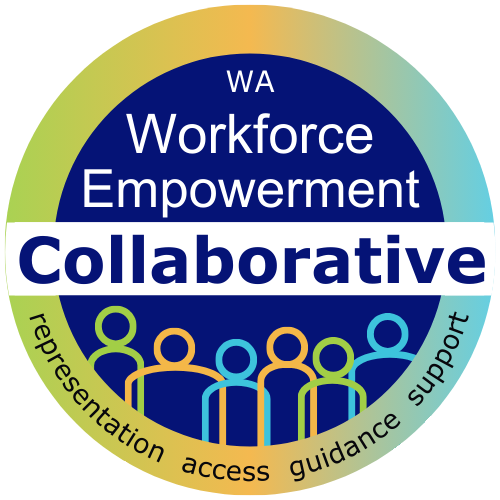 Washington Workforce Empowerment Collaborative Logo - round full color