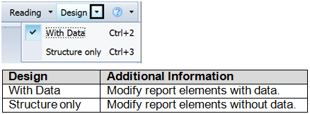 BI launch pad tools use graphic BI launch pad tools use graphic